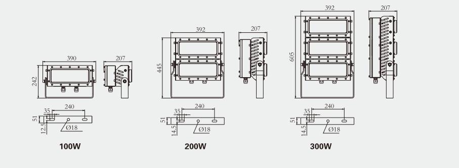 explosion-proof flood light