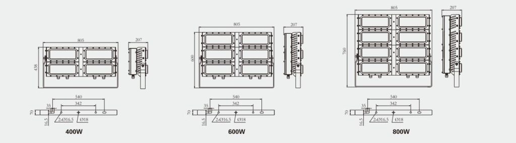 explosion-proof flood light