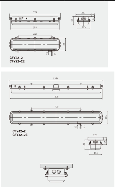 Specifications of CFY42-2 LED Explosion-proof Pendant Light