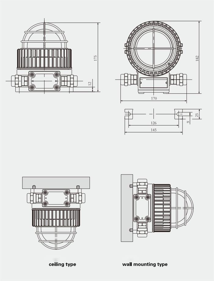 Specifications of CFD11 Explosion-proof LED Lighting