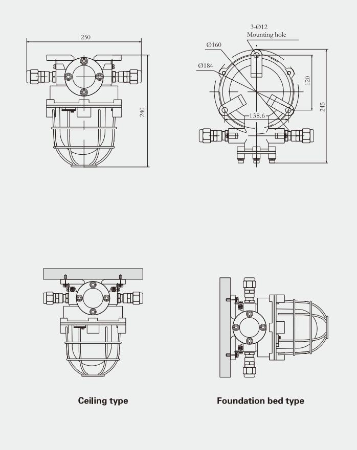 Specifications of CFD3-D LED Explosion-proof Lighting