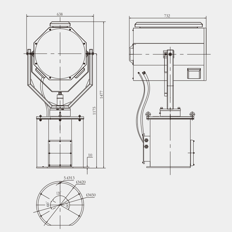 Specifications of TZ3 Marine Searchlight