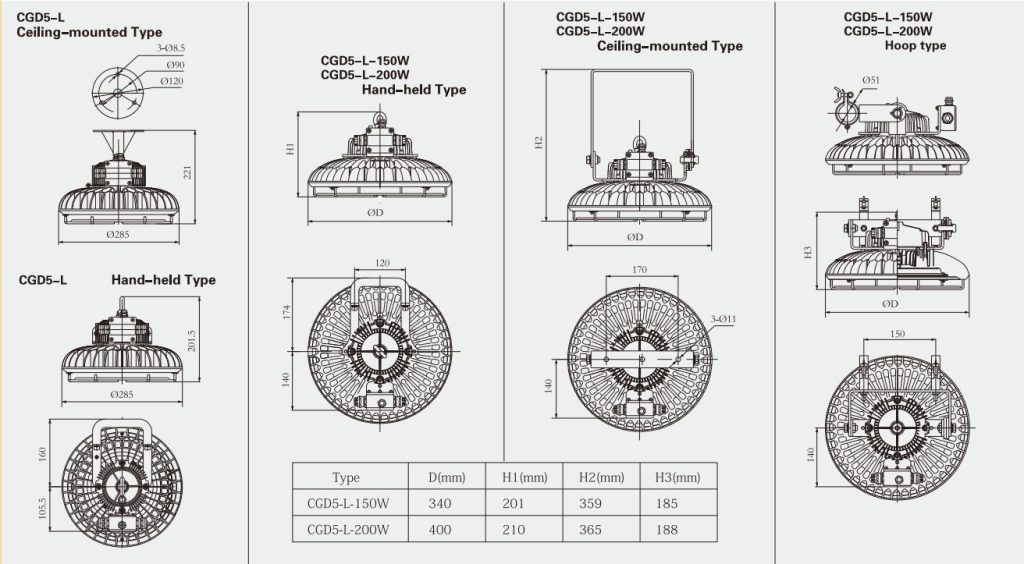 CGD5-L LED Marine Cargo Light