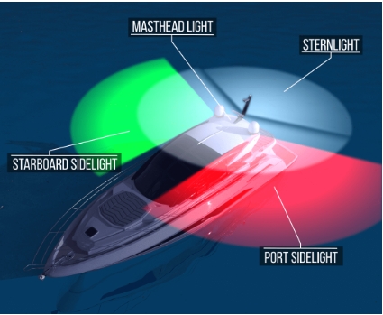 colors of 5 marine navigational lights