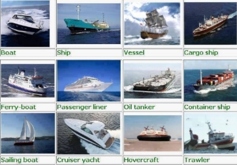 Vessel Types