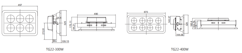 TG22 Marine Flood Light